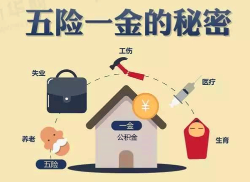 辭職后五險一金怎么處理？